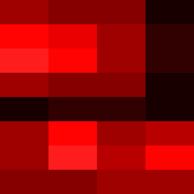 Respondents's skin