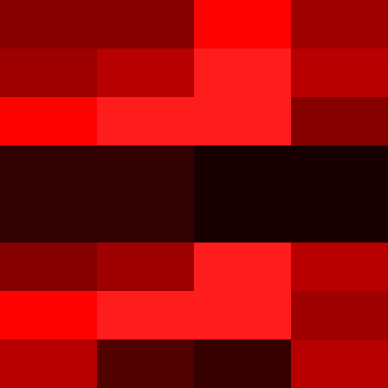aXe18's skin