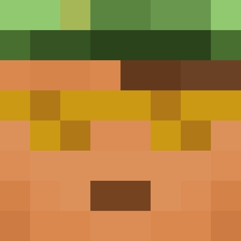 tusg's skin