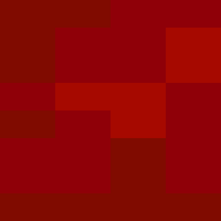 Kaboyio's skin