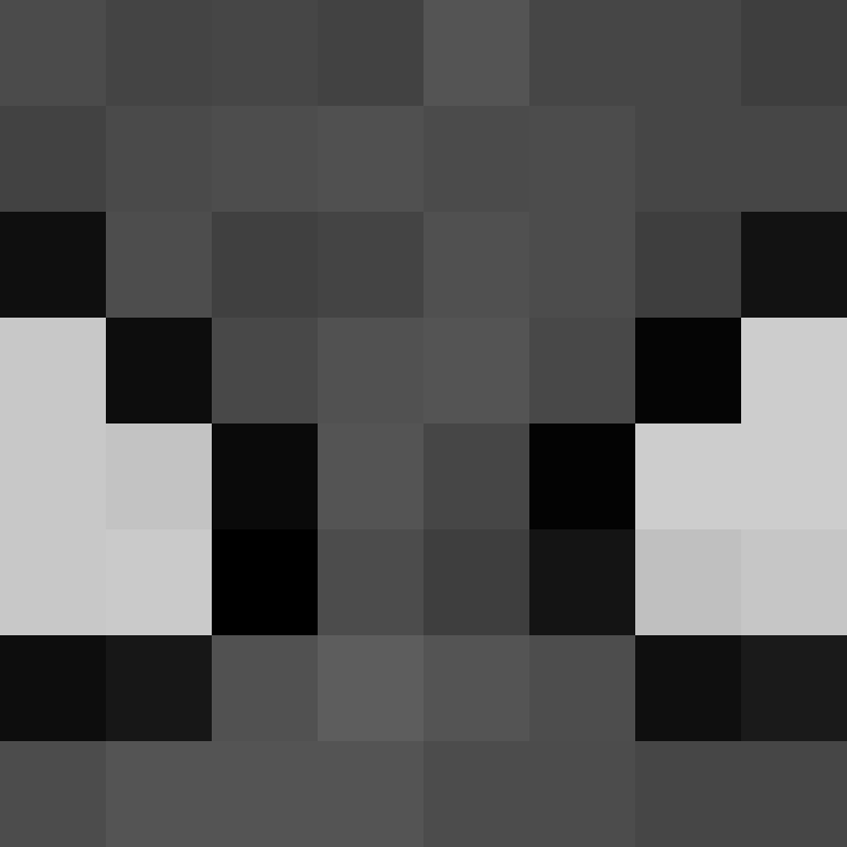 Turduz's skin