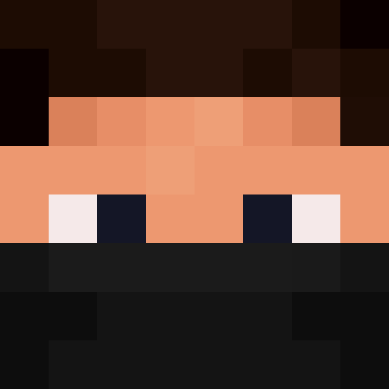 1etho's skin