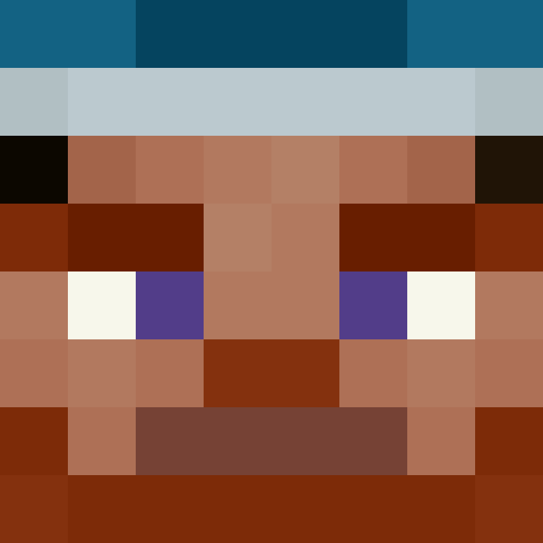 GuyNamedKaine's skin