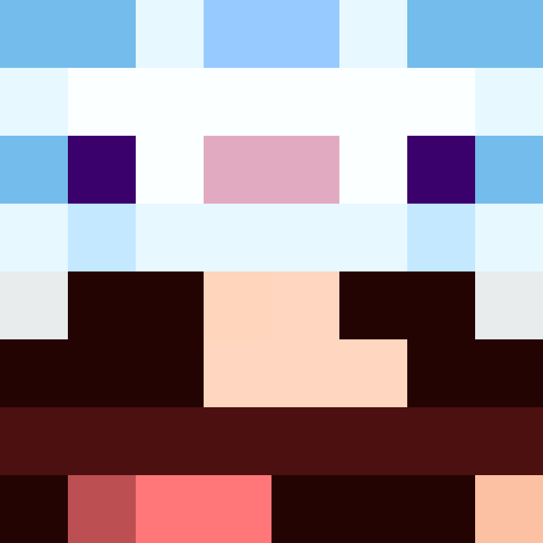 Respondents's skin