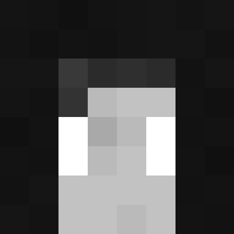 Th3m1s's skin