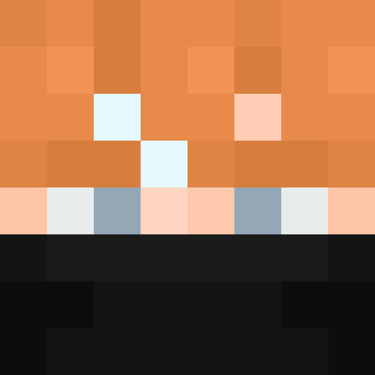 bigibos321's skin