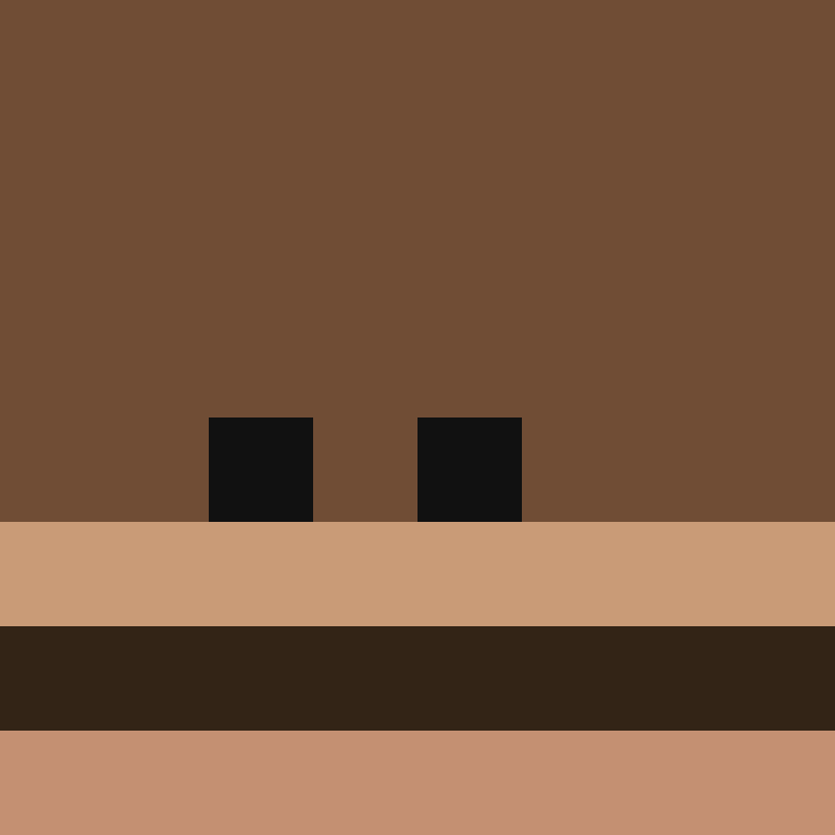 bigibas123's skin