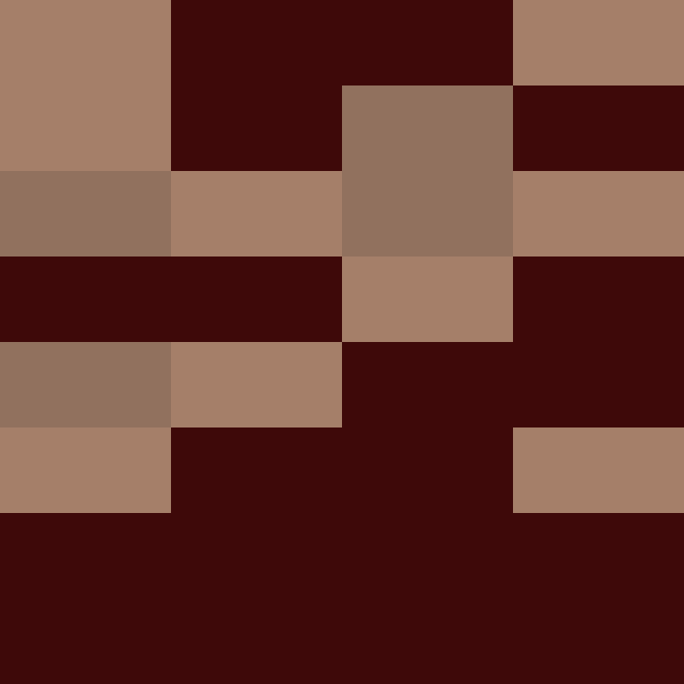 1etho's skin