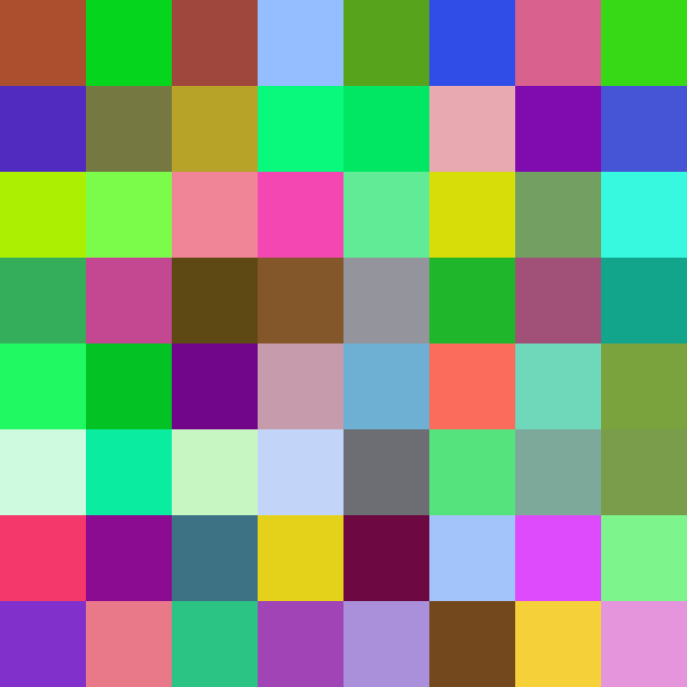 bigibos321's skin