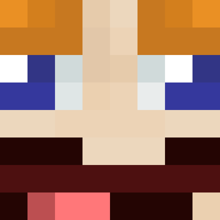 bigibos321's skin