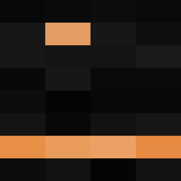 Shar_d's skin
