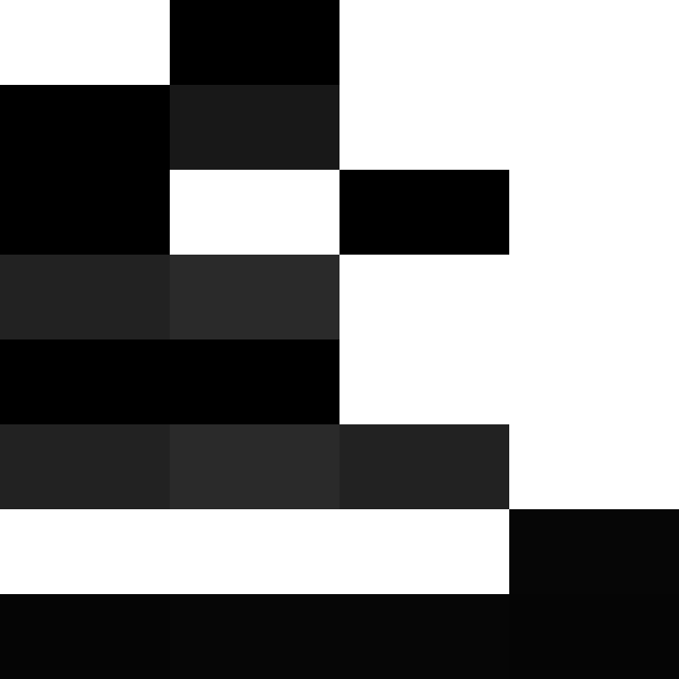 luh29's skin