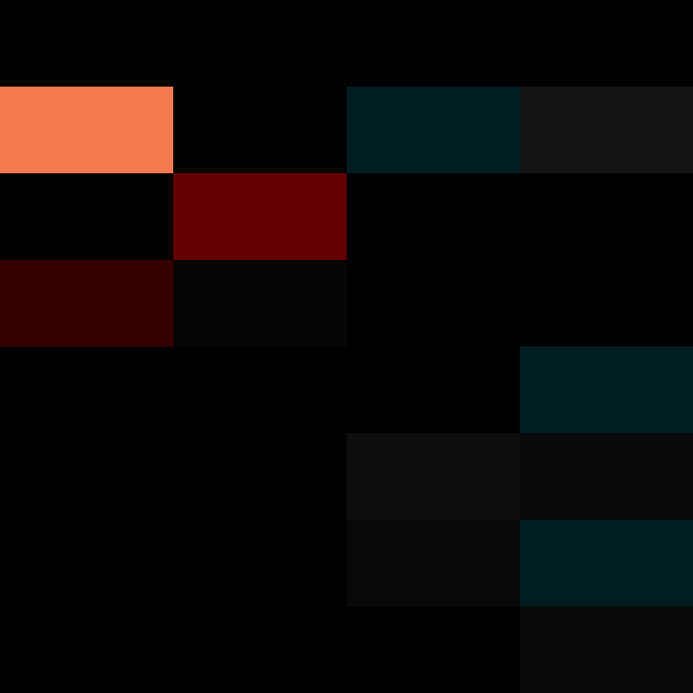 JaneVoid11's skin