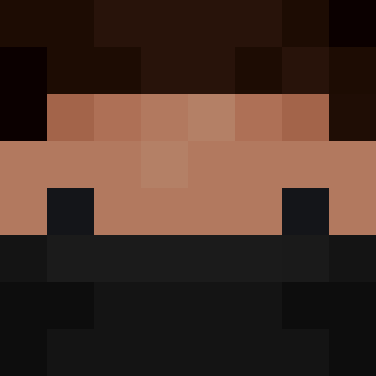 bigibos321's skin