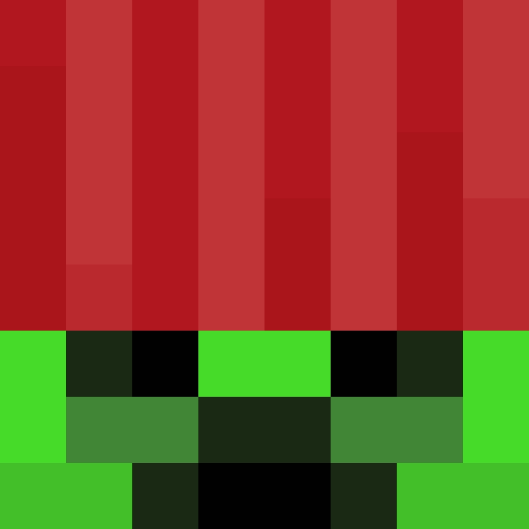 bigibas123's skin