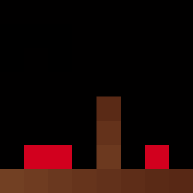 bigibas123's skin