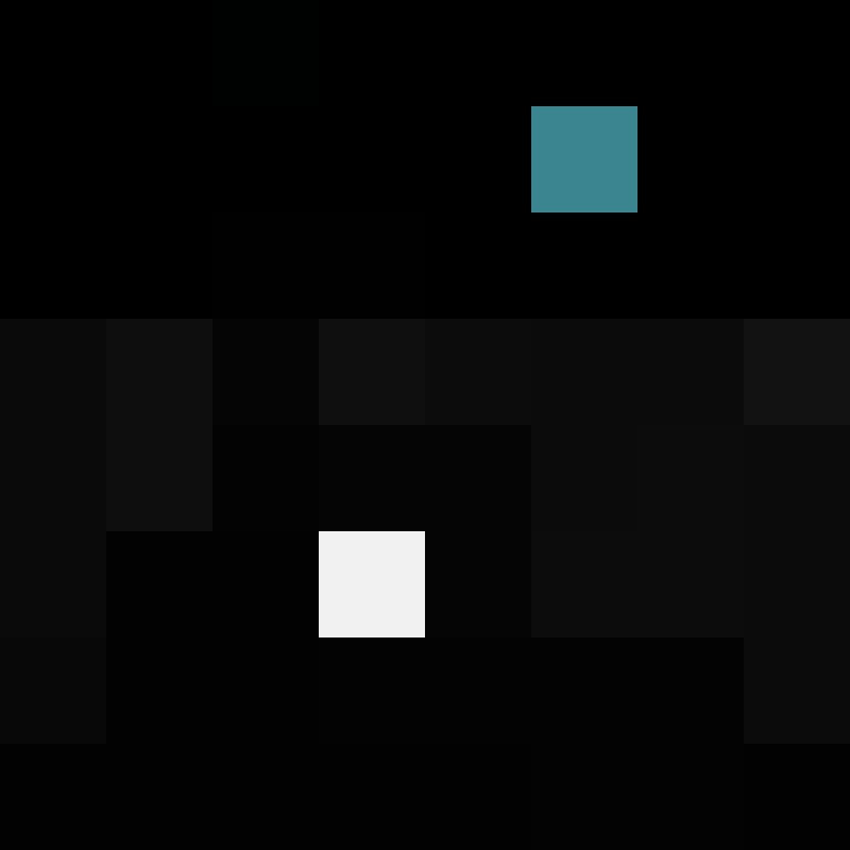 dramagg's skin