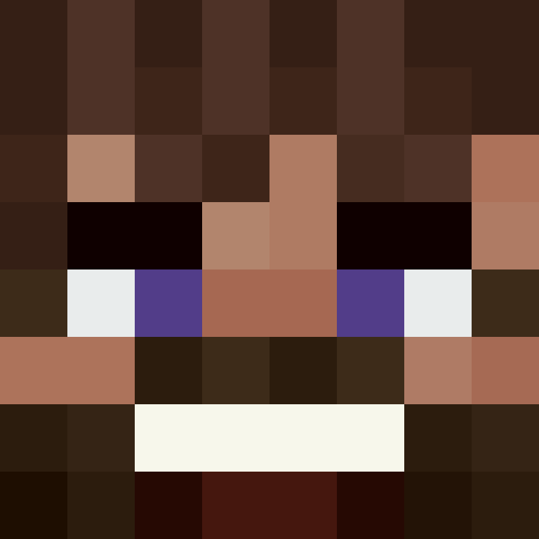 bigibos321's skin