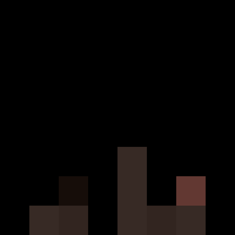 Gothammmm's skin