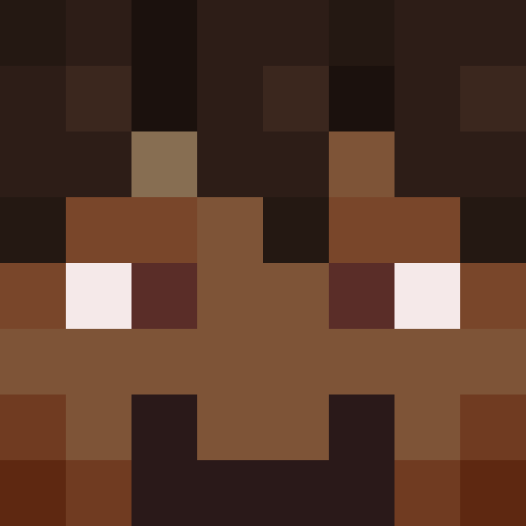 Th3m1s's skin