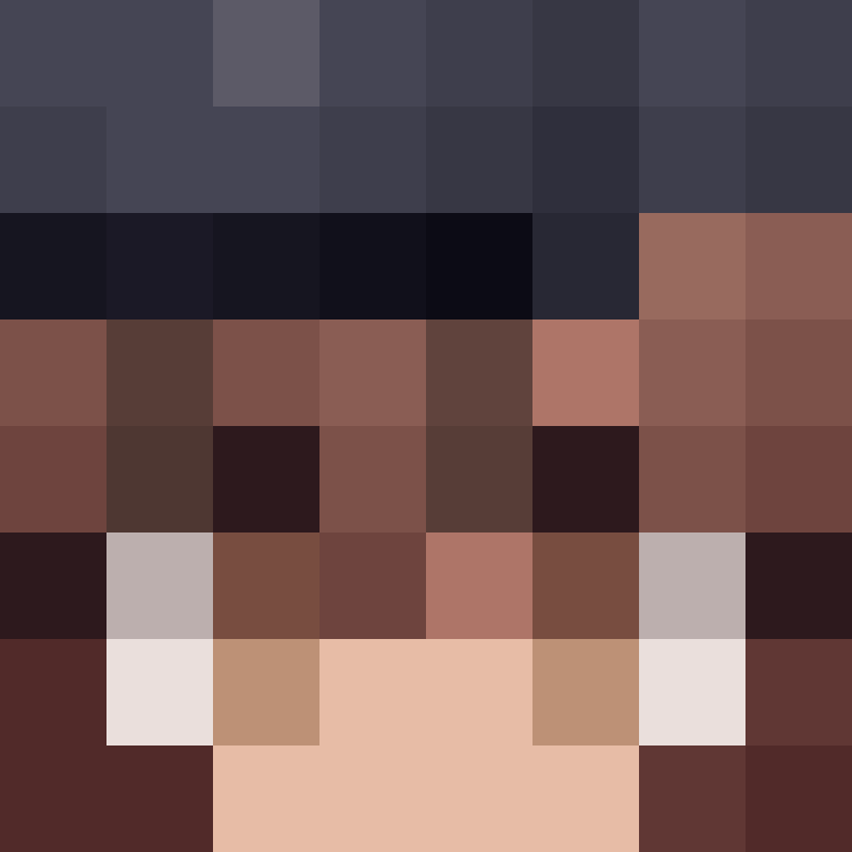 gaojiajunyyds's skin