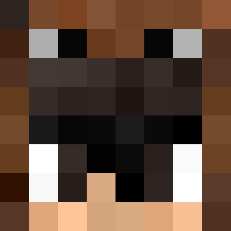 Auntbrix's skin