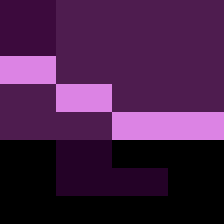 kiwi4812's skin