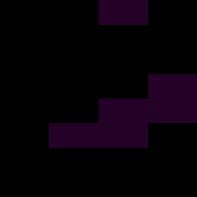 intersecato's skin