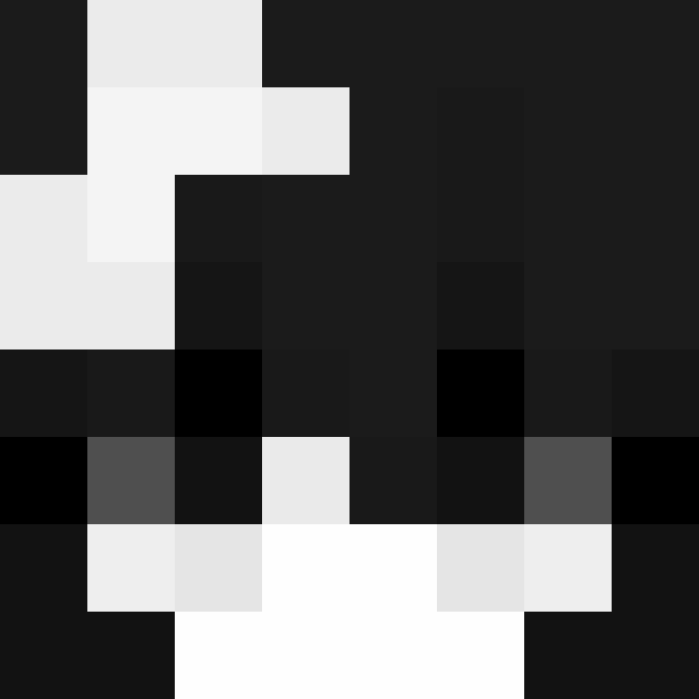 Razyua's skin