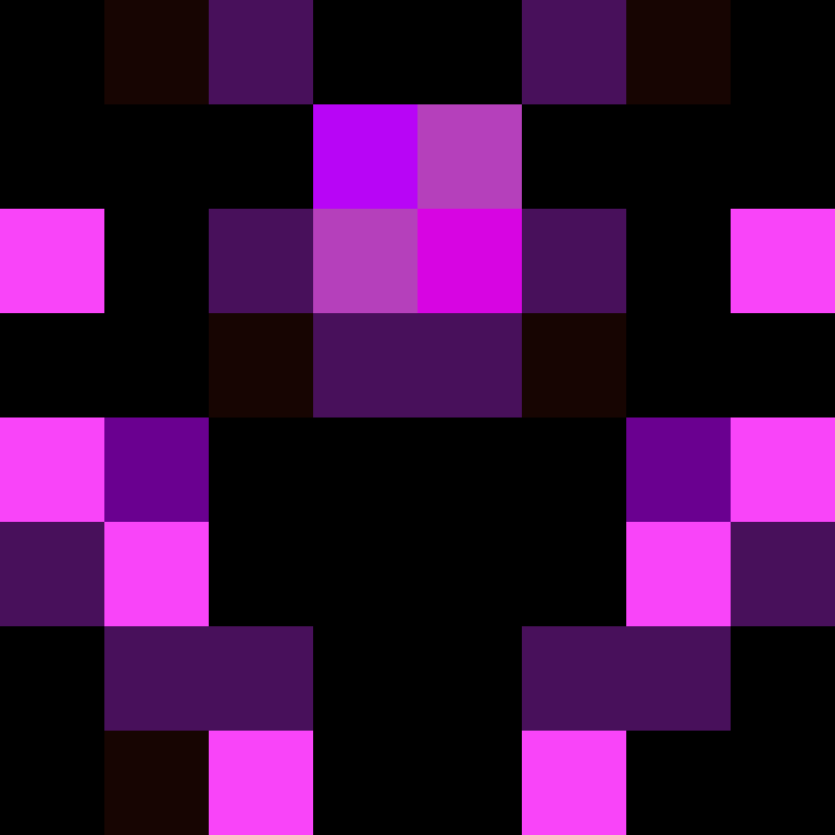 bigibos321's skin
