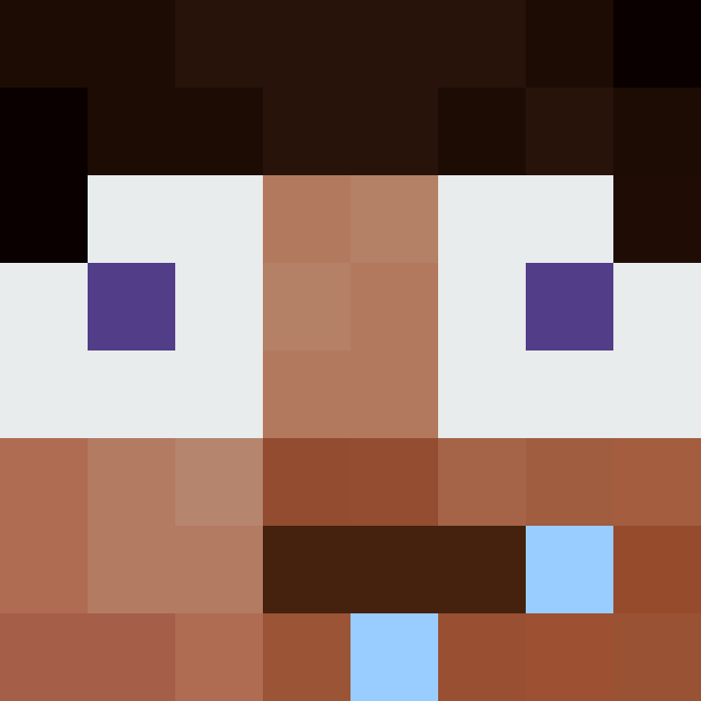 bigibas123's skin
