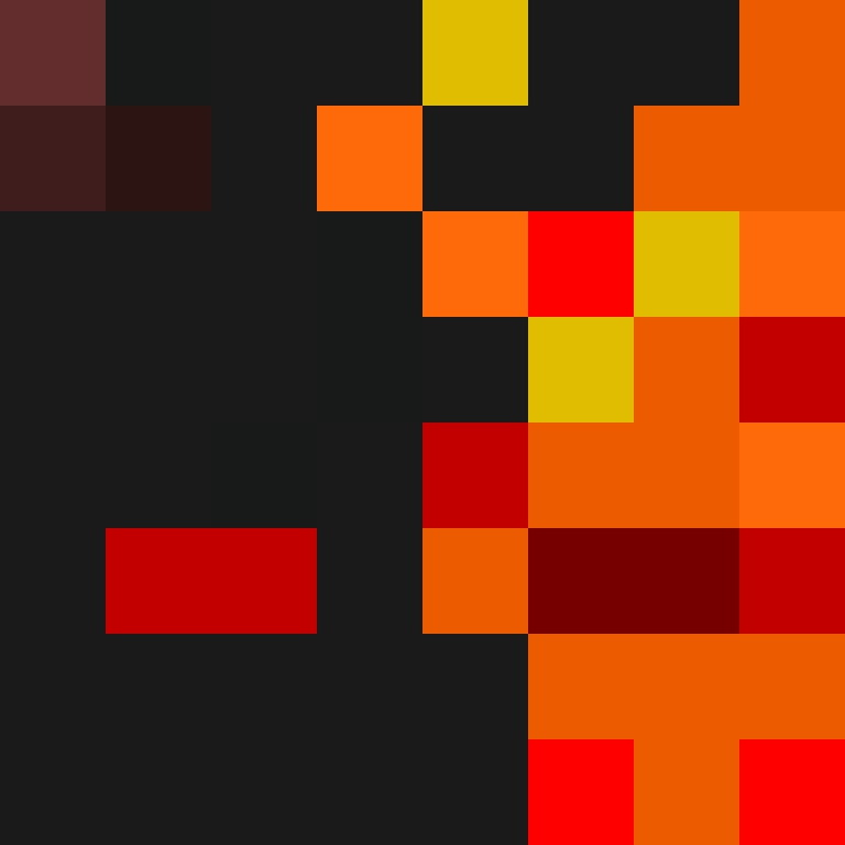 TheCuriousMiner's skin