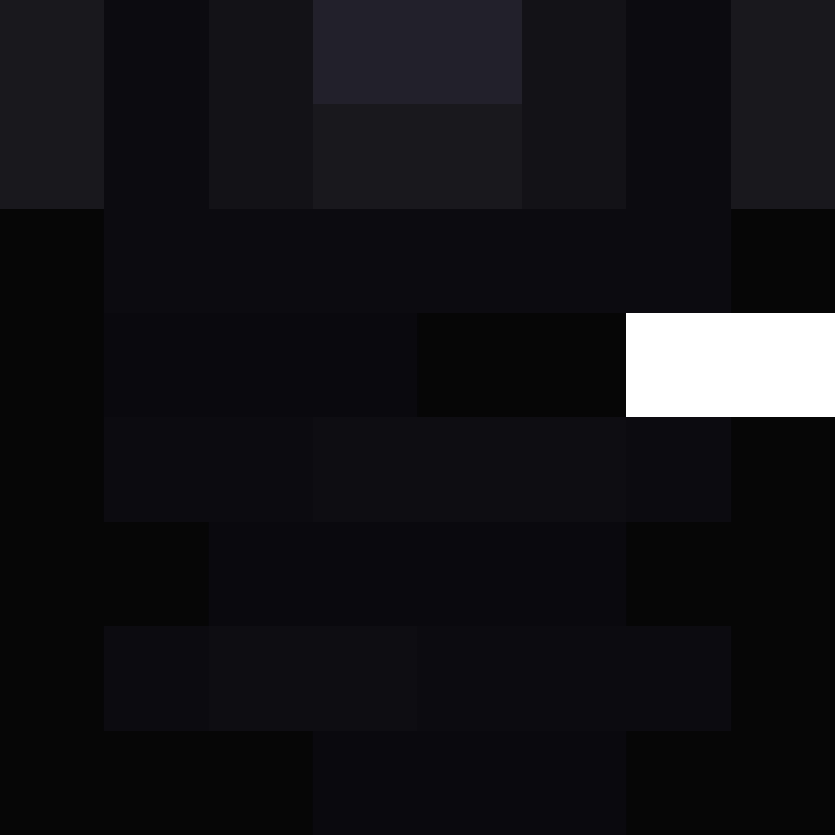 phpfpm's skin
