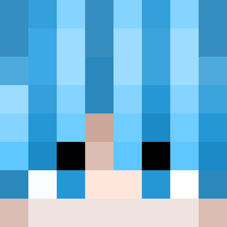 acin5's skin