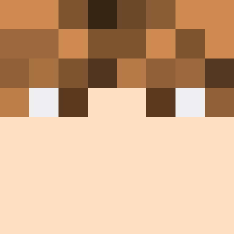 Boyfriend5065's skin