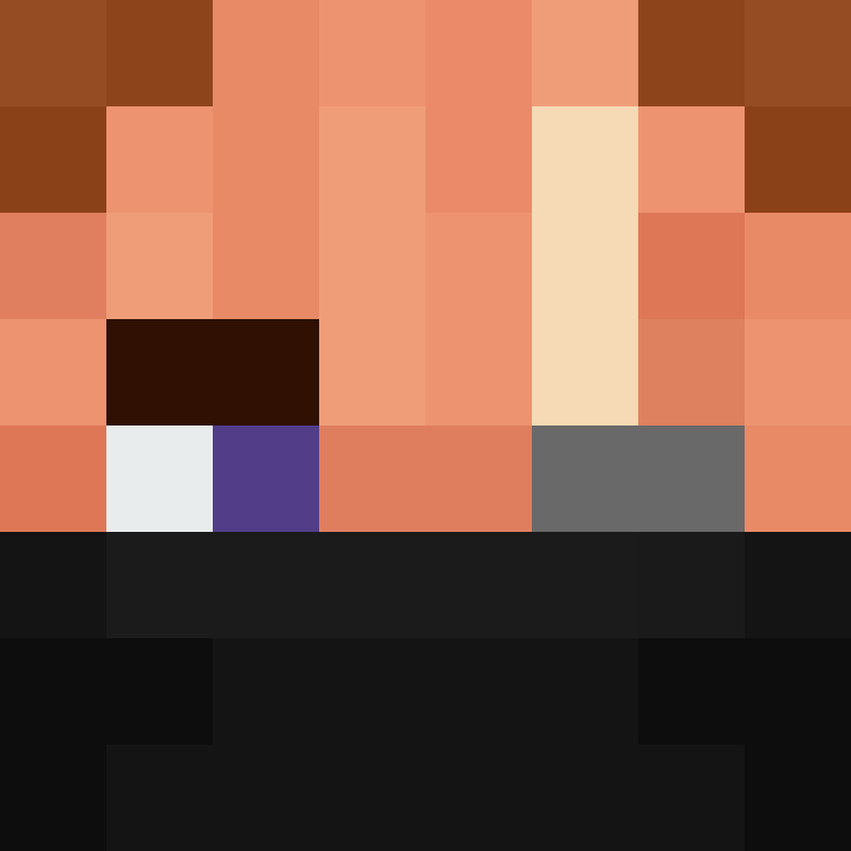 bigibos321's skin