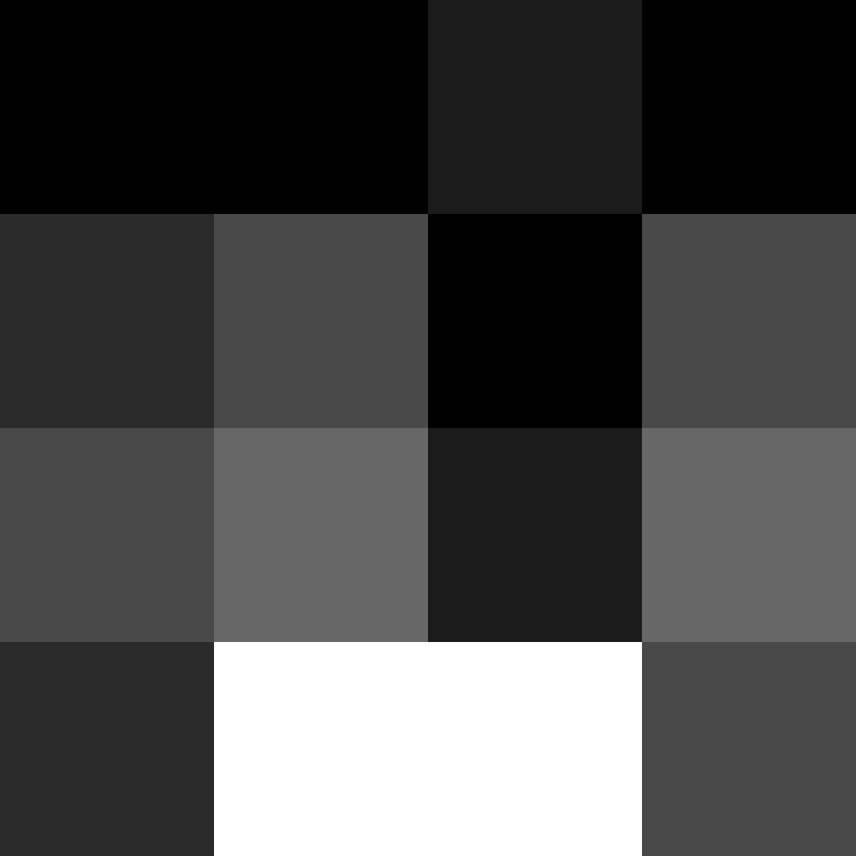 MrRiptide's skin