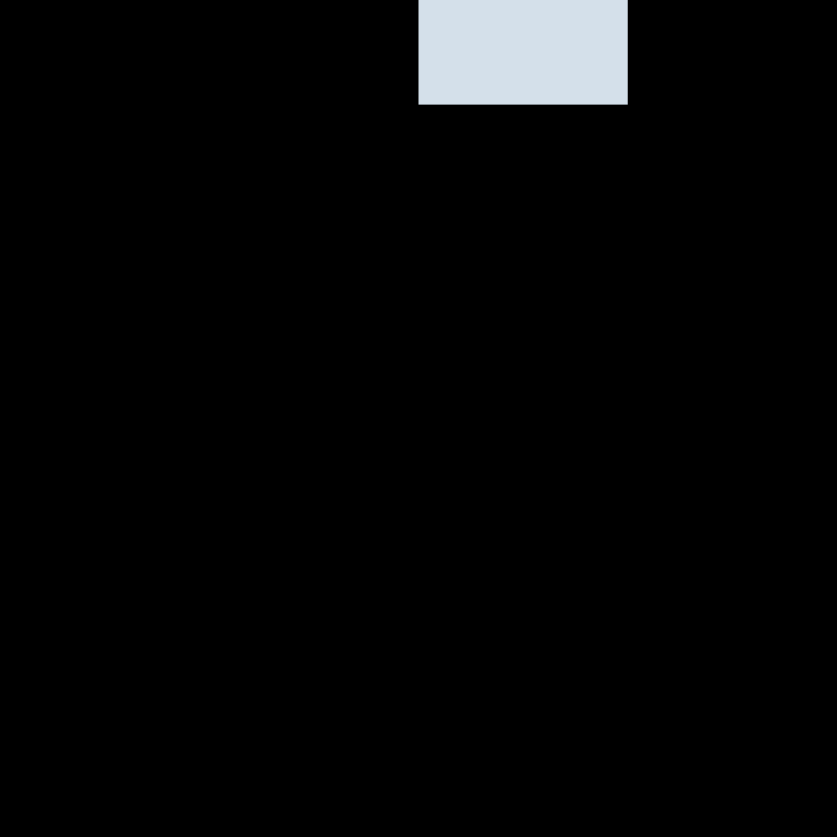 Respondents's skin
