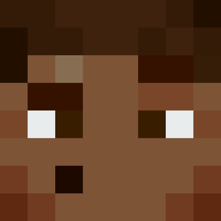 Auntbrix's skin