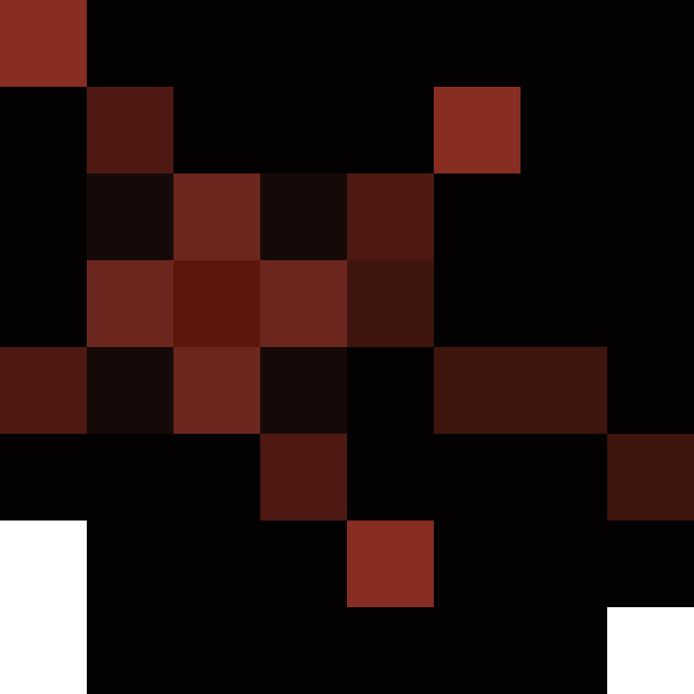 Respondents's skin