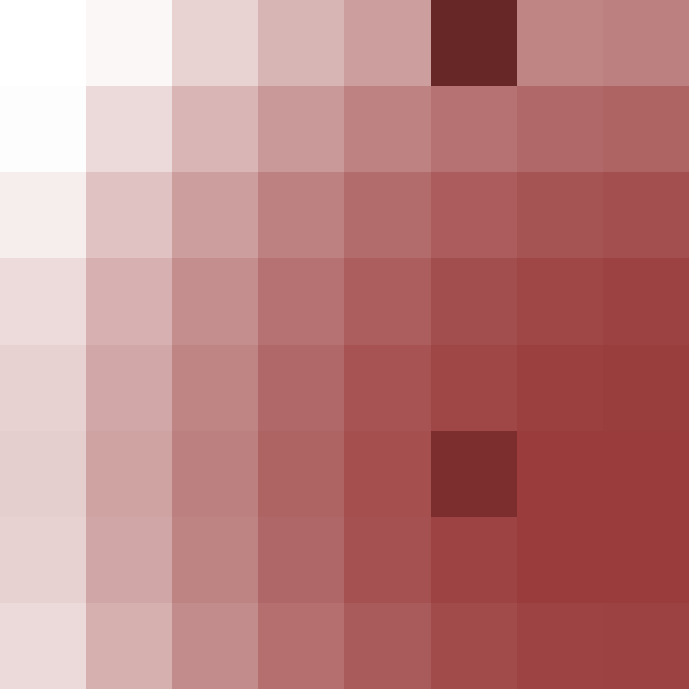 Naqlua's skin