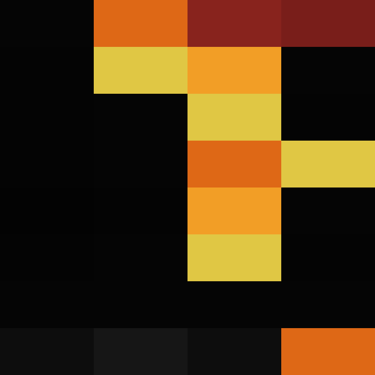intersecato's skin