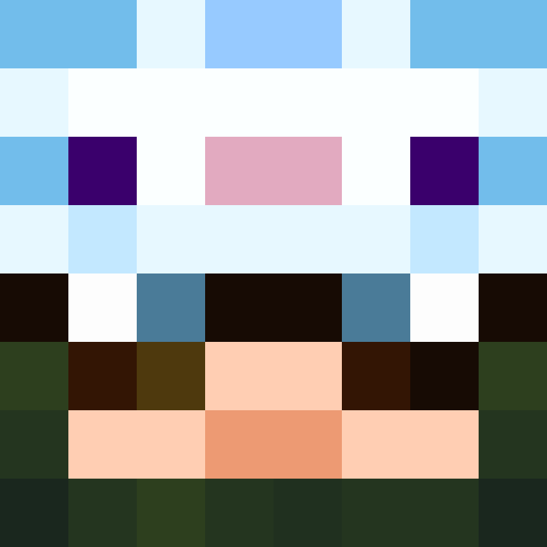 MacBookProM2's skin