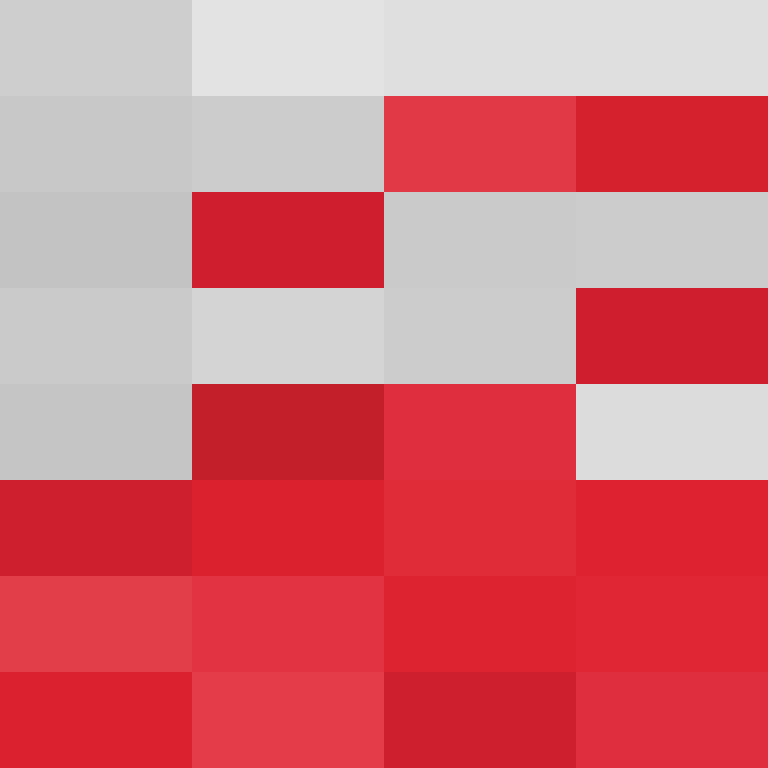 Kaboyio's skin
