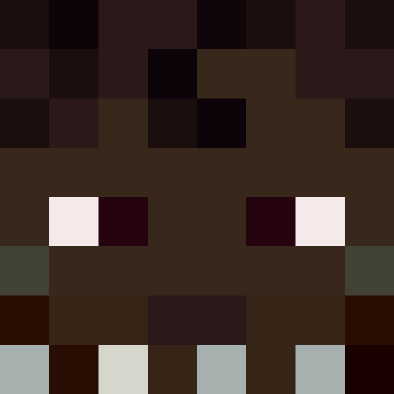 bigibos321's skin