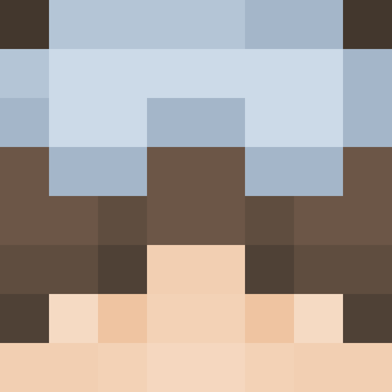 Turnipmanz's skin