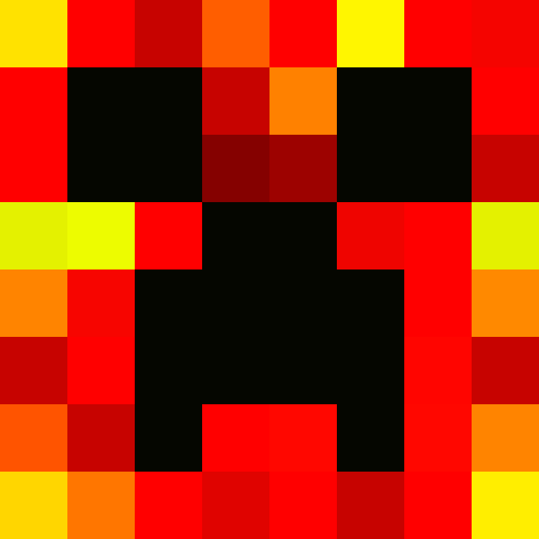 Kaboyio's skin