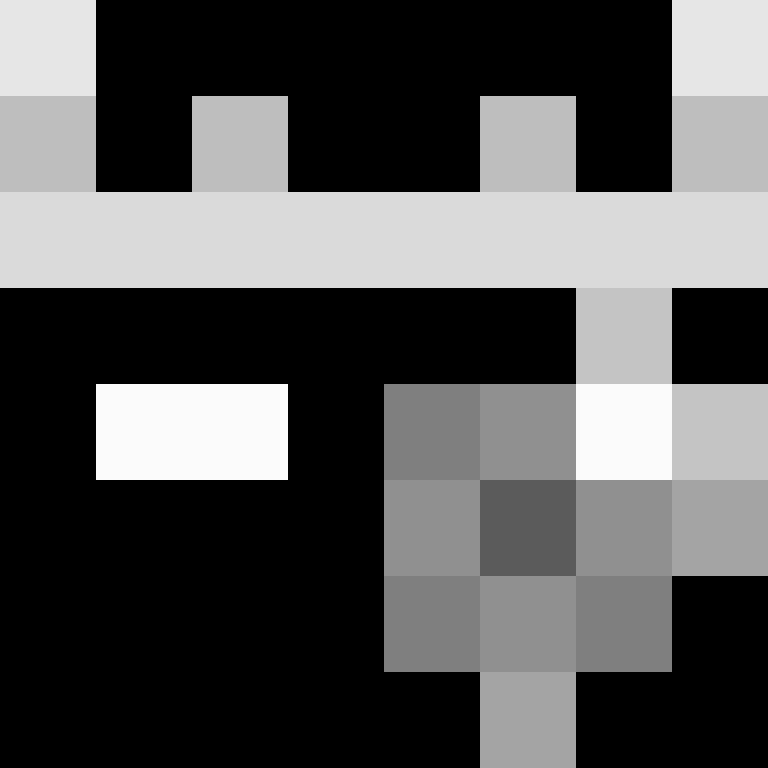 bigibos321's skin