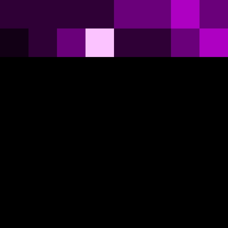 Boyfriend5065's skin