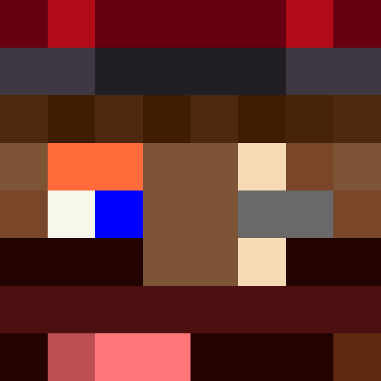 1etho's skin
